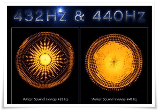 音樂432Hz頻率轉換