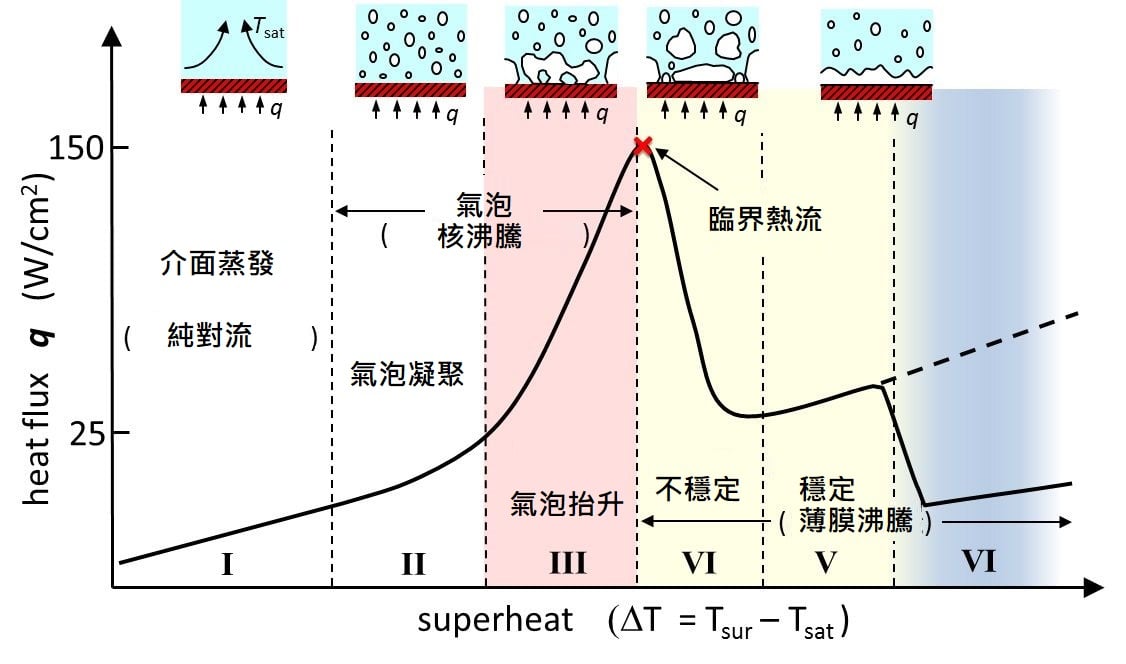 【地球盟友】【柯博拉Cobra】2019年2月6日訊息【天堂的實相泡泡-情報更新】