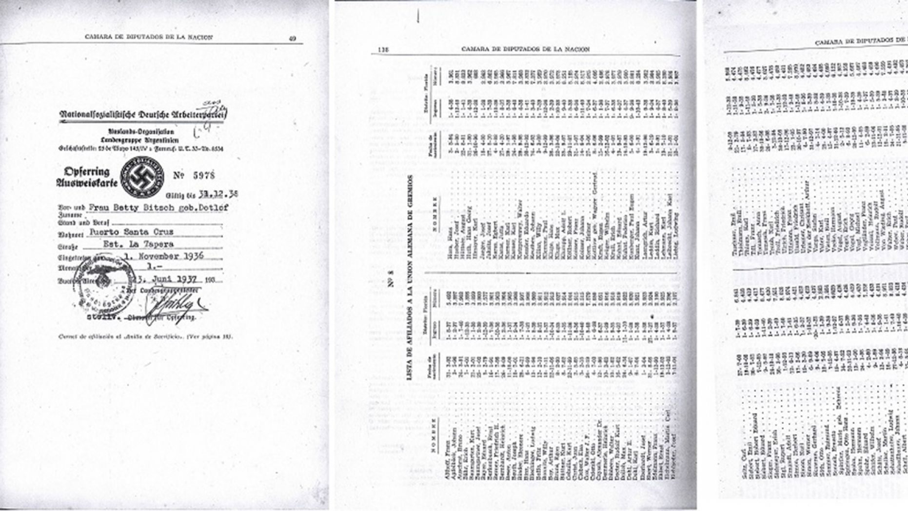 最新發現的檔案顯示1930年代有12,000名納粹成員生活在阿根廷而且持有瑞士銀行帳號